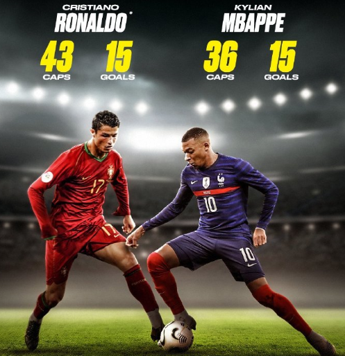 经济手段获 经济手段获