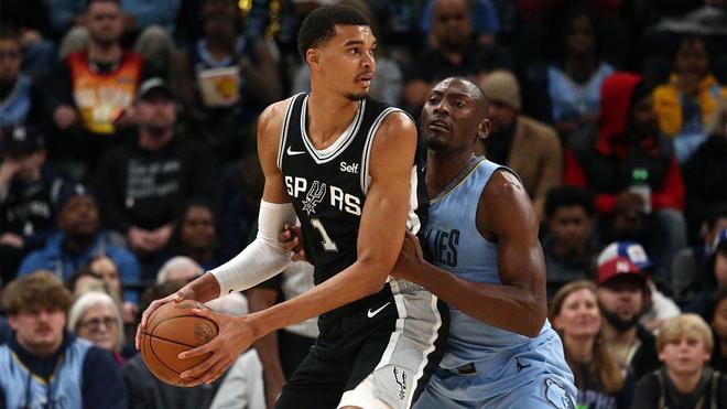 体系化传控 体系化传控