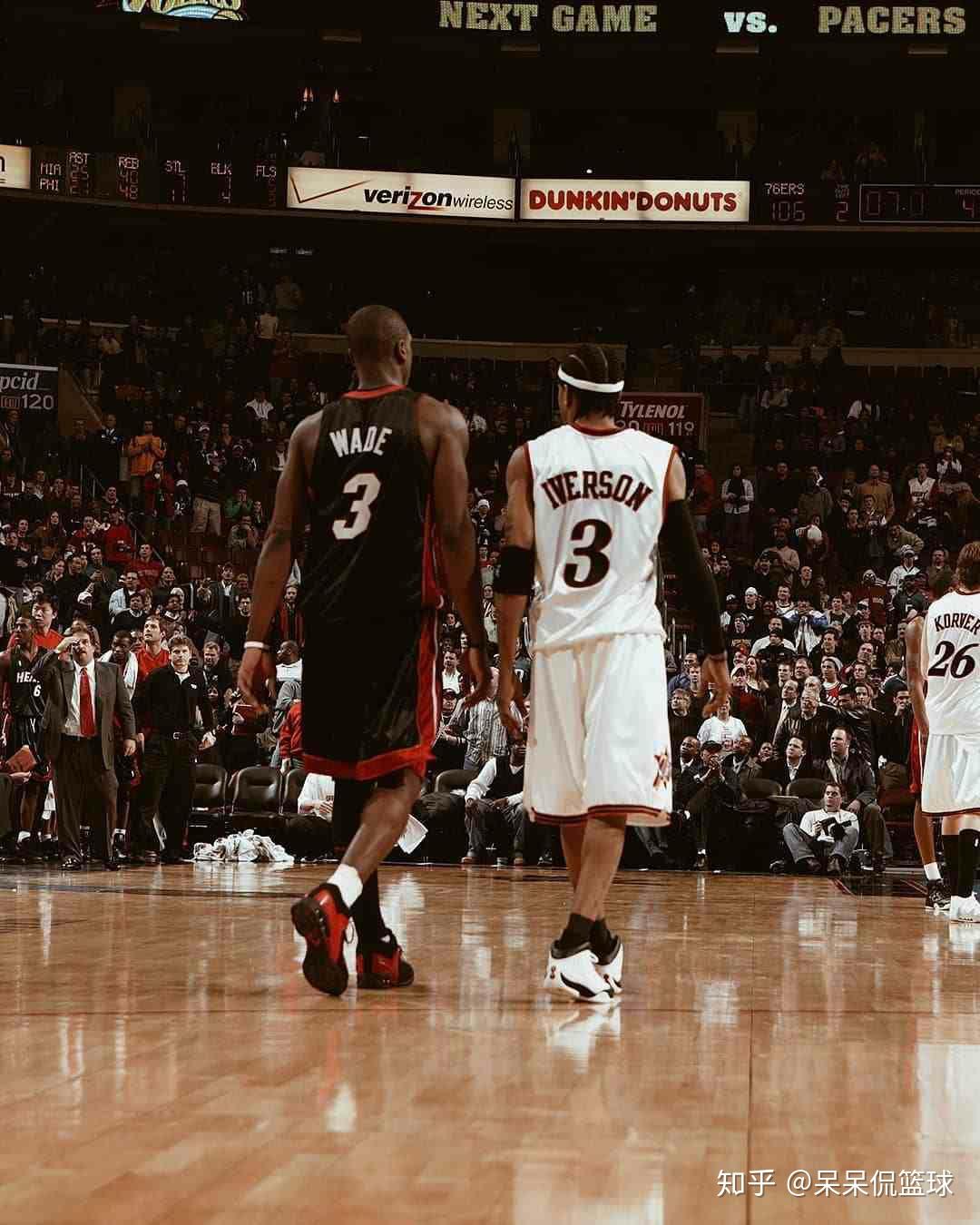 适应曲线 适应曲线